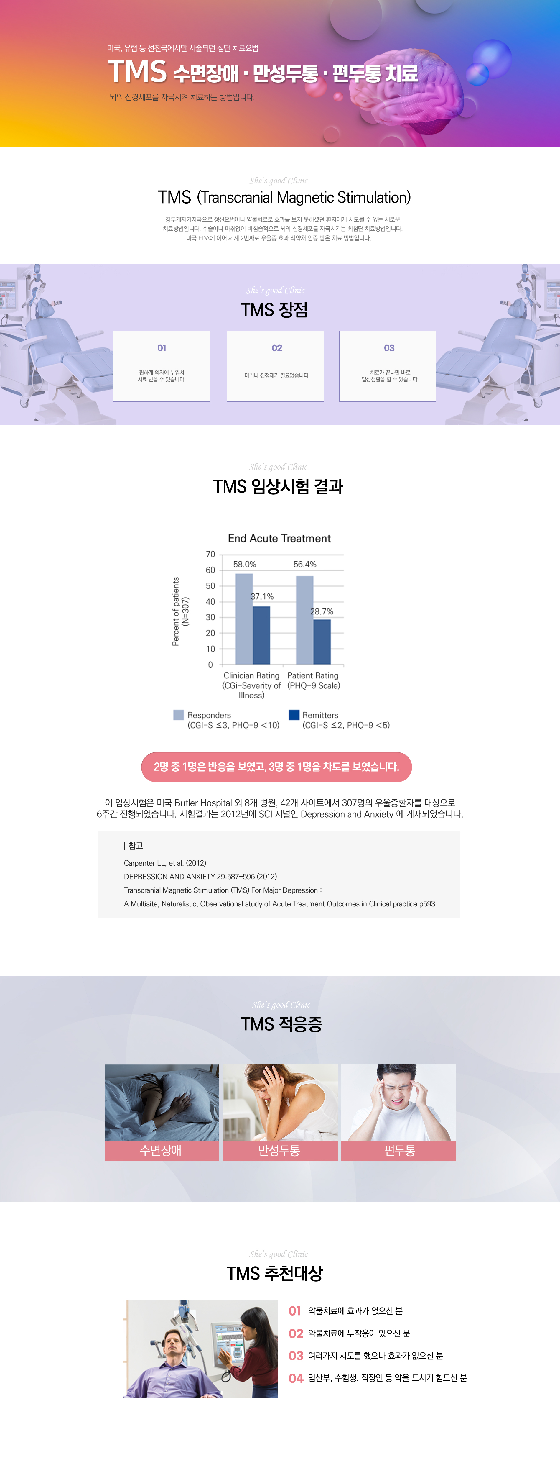 TMS(경두개 자기자극치료술) 설명